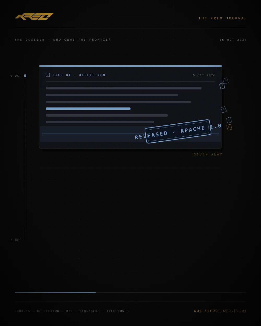 Animated dossier: two documents on a dark desk. File 01 is stamped RELEASED and its lines multiply into copies. File 02 is stamped CEASED, struck through and locked.