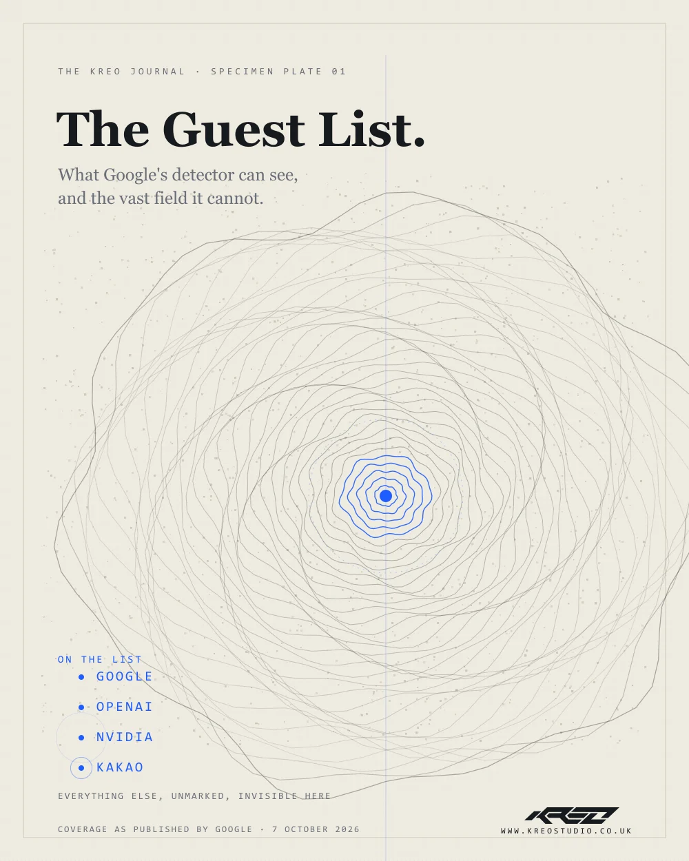 Animated specimen plate on paper: an ink pulse travels a fingerprint of fine ridges while a small blue core stays lit and the guest list writes itself in, Google, OpenAI, NVIDIA, Kakao, inside a vast grey field of unmarked media.