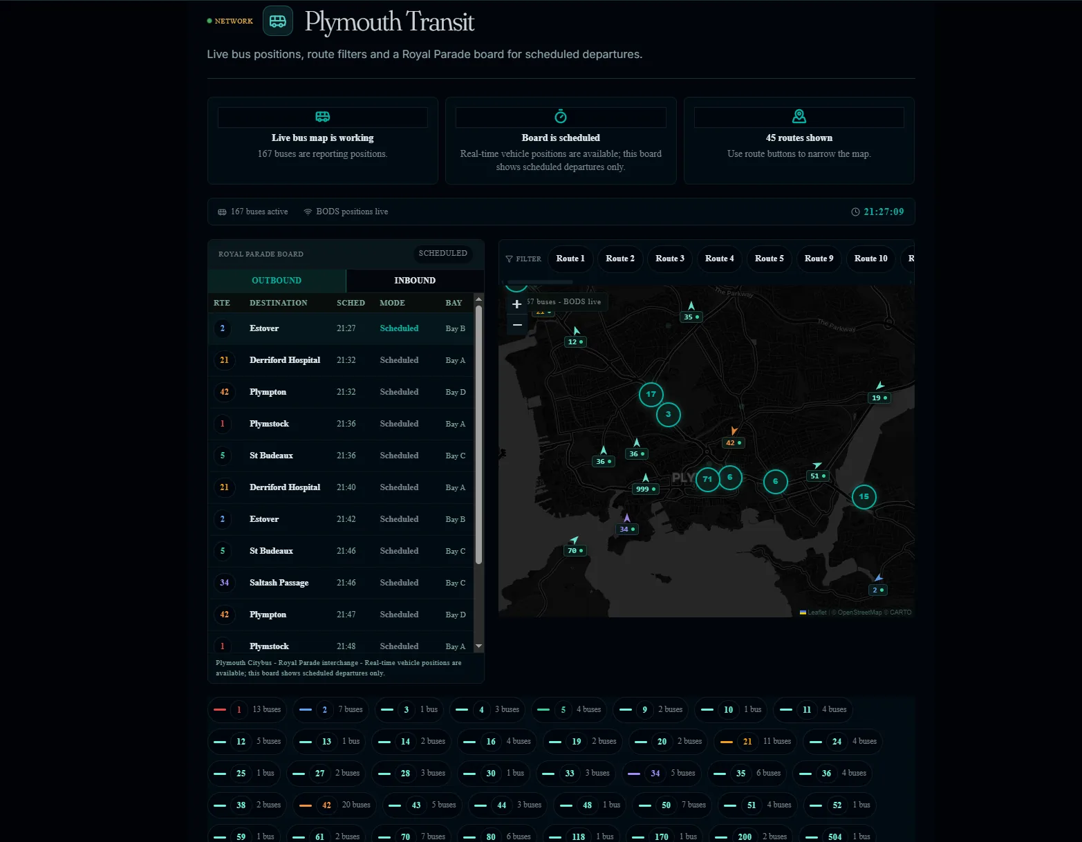 Plymouth Signal — events layer