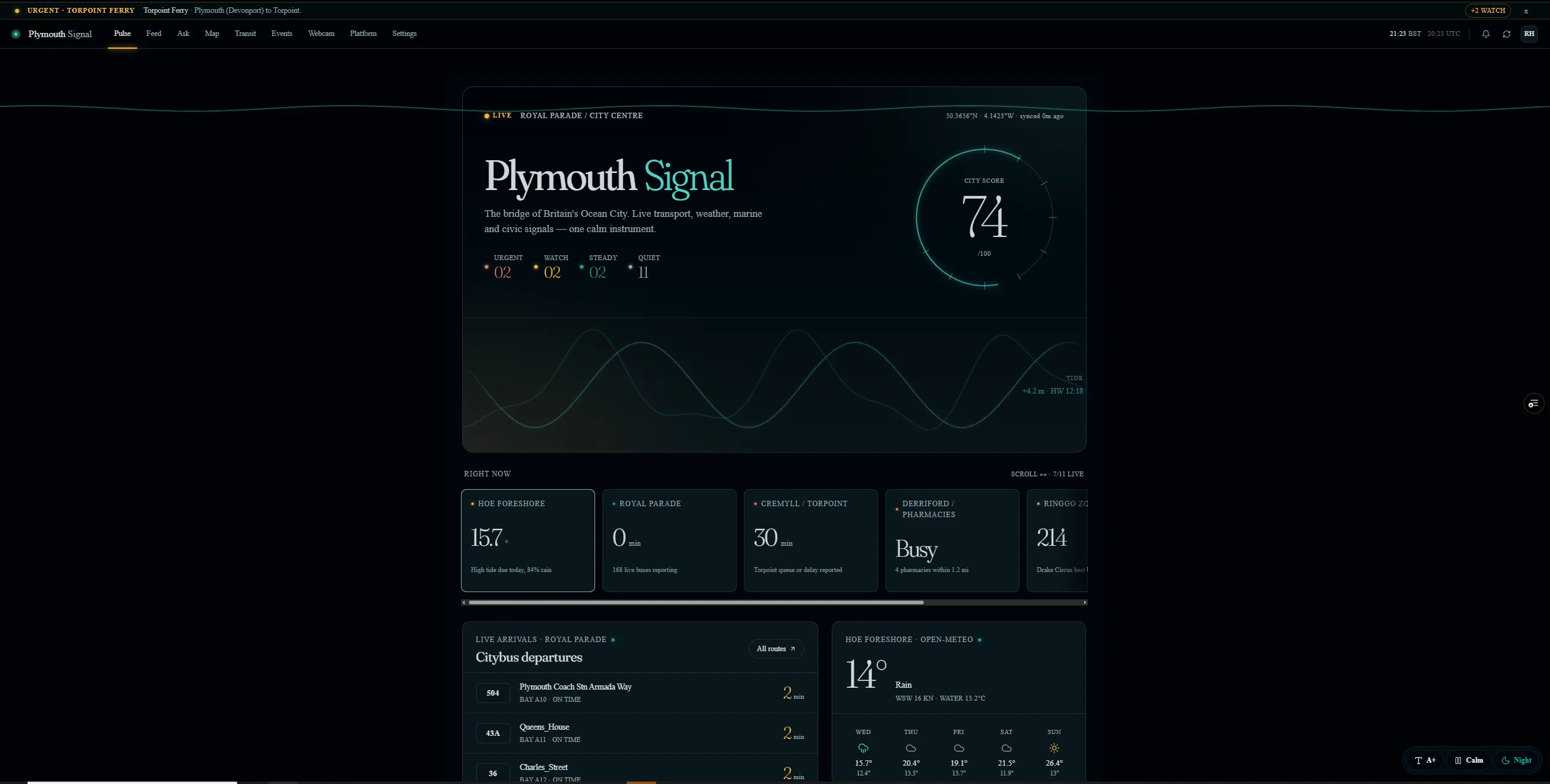 Plymouth Signal — live data interface